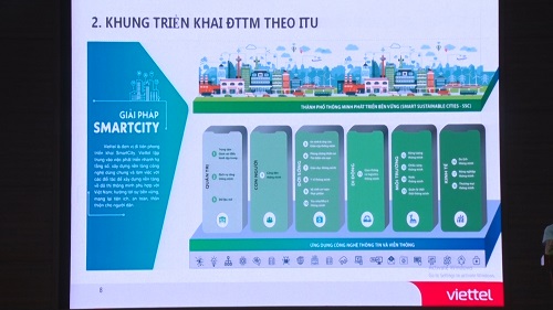 Triển khai Trung tâm điều hành thông minh TP. Long Khánh